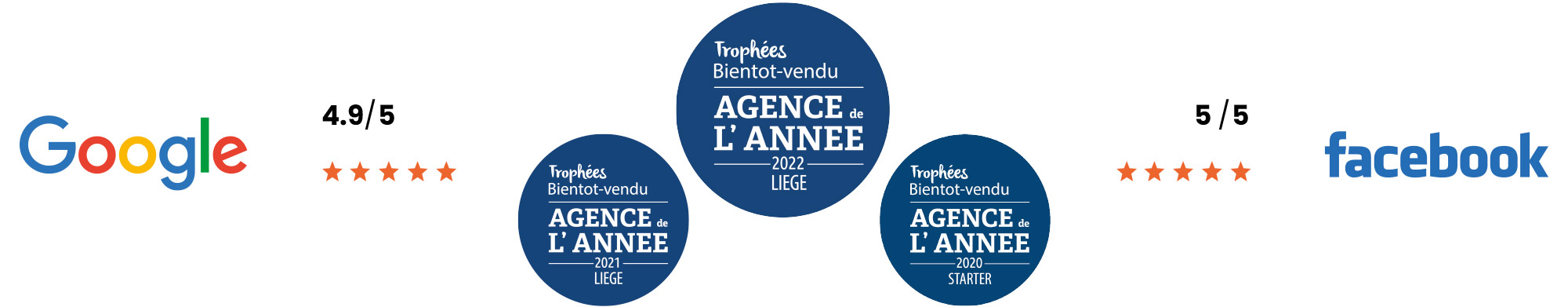 avis-agence-immobiliere-top